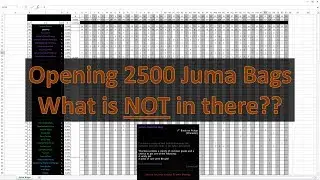 Neverwinter: Opening 2500 Juma bags!