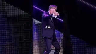 BTS Members Popularity  Ranking (2025)
