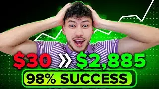 Introducing My Effective Strategy: Detailed Instruction for Beginners | BINOMO TRADING STRATEGY