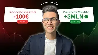 COME Trovare Clienti come Consulente Finanziario e Aumentare la Raccolta di +3MLN/Anno