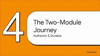 M360 &ndash; Unleash the Leader in You | Leadership Strategies for Executives & Managers