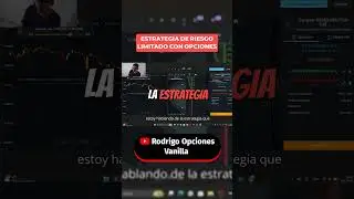 Estrategia de Riesgo Limitado en Forex: Opciones Vanilla #shorts