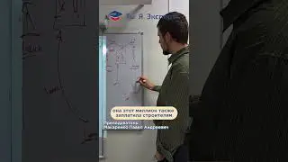 Уже открыты группы интенсивной подготовки за 4 месяца!