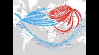From Cold War to Now The Evolution of Global Arms trade