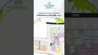 Loharuka Green Vega | Luxurious Apartments for Sale | New Way Real Estate | Book Now
