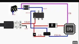 Mobile phone repair class Full training part 4. | Display section explained @YouTube 