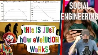 Attractiveness: Skewed by Social Engineering and not by Biology | Mark Passio | WOEIH