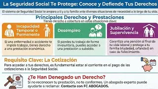 🚨 3 CLAVES DE LA LEY DE SEGURIDAD SOCIAL QUE NADIE TE CUENTA 🚨¿ME PUEDEN QUITAR LA PENSIÓN? 🚫)