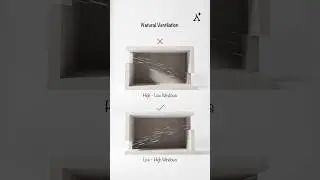Natural Ventilation: High vs Low Window Placement
