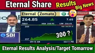 Eternal Share news today,Results Analysis,Buy or Sell ?,Etenal target tomarrow/zomato results today