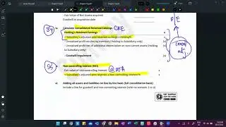 ACCA FR Online Course Preview default