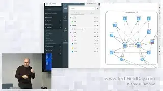 Closing the Loop with Network Assurance with IP Fabric