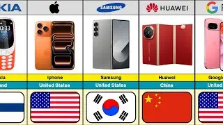 All Mobile Brands and Their Countries of Origin 🌍 |Apple, Samsung, Xiaomi, Vivo ,Oppo, Realme,Huawei