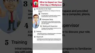 WPR Series - What to expect on first day @ workplace