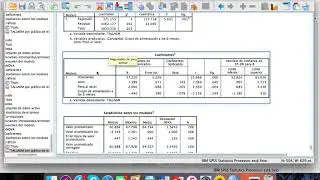 Regresión Lineal Múltiple en SPSS