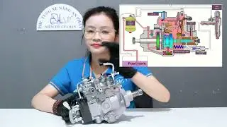 3. Bơm cao &aacute;p xe n&acirc;ng Isuzu m&aacute;y C240 8-97136-683-2 #bomcaoap #isuzu #c240| PHỤ T&Ugrave;NG XE N&Acirc;NG AN PH&Aacute;T