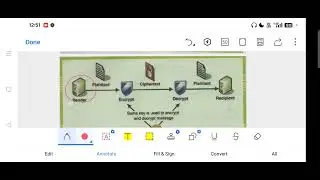 Cryptography/OAV Class-8 Sub-ICT/Chap-1: Information Threats And Security