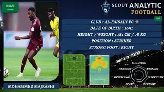 MOHAMMED MAJRASHI (2024 - 2025) (STRIKER - AL-FAISALY FC SAUDI ARABIA)