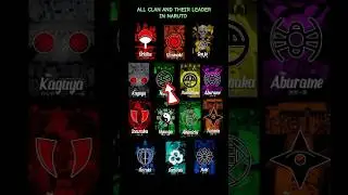 All Clans And Their Leader In Naruto | #shorts #shortvideo #naruto #anime