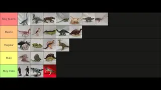 Tier List Safari Ltd Carnegie Collection