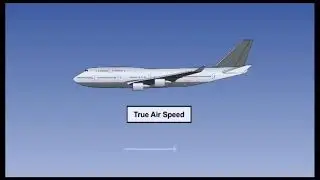 Atpl training Theory principles of flight #09 Lift density coefficient and altitude