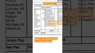 First salary|| Hssc cet rank 01 || food and supply officer #trending #motivation #hssc  #christmas