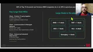 Sonata Software #midcapstocks #software #fundamentals #financialanalysis #q2results
