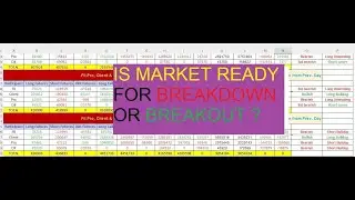 Wednesday 23 Aug 2023 Nifty, Bank Nifty Data Analysis