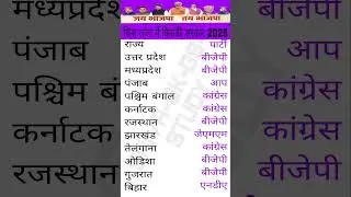 Which party is in power in all the states of India | State Wise Party List 2025 | #shorts #ytshorts