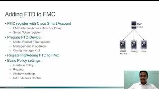 Registering FTD with FMC  Part 1