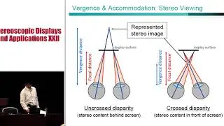 Visual discomfort with stereo displays: effects of viewing distance