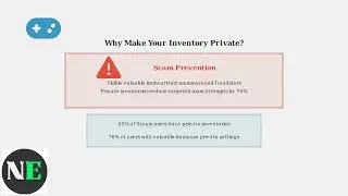 How To Make Inventory Items Private On Steam Deck &ndash; Profile Privacy Settings
