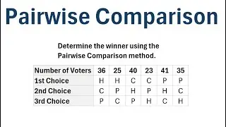 Voting Theory: Pairwise Comparison Method