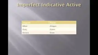 Imperfect Indicative Active