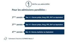 SUPINFO Maroc: Proc&eacute;dure d'inscription