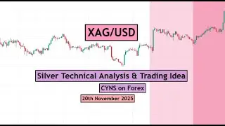 XAGUSD | Silver Technical Analysis for 20th November 2025 by CYNS on Forex