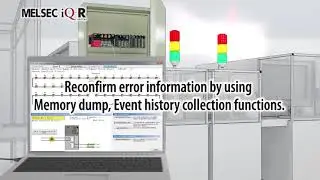 Mitsubishi Electric   iQ R Series Integrated Controller