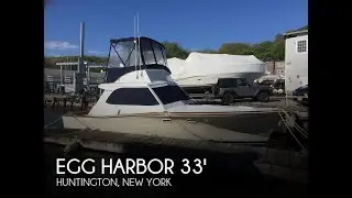 [SOLD] Used 1974 Egg Harbor Sportfish in Huntington, New York