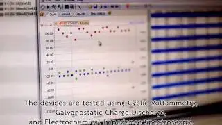 The MRS research group: (I) Energy Storage Technology