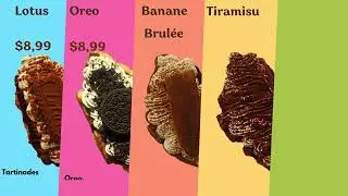 Menu Croffle