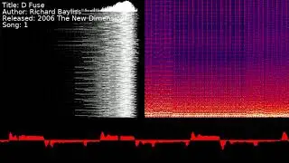 Richard Bayliss - D Fuse | Song 1 [#C64] [#SID]
