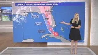 National Hurricane Center's 'cone of uncertainty' will be more accurate this year
