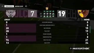 Maximum football @Simmyteamlive Las Cruces Timberwolves#8 @ Hopewell Hell Hawks#1 MAXBowl🏆Season 2