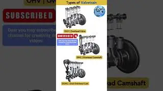 #Valvetrain #Overhead Valve #Over head cam Shaft #Dual overhead valve #engine #shorts #trending