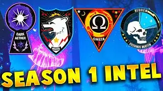 How to Acquire All Season 1 Intel on Die Maschine - Black Ops Cold War Zombies