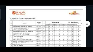 IT Officer 400+ भर्ती जारी 💐| IT officer vacancy 2026 | computer science govt jobs