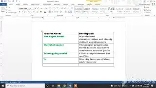 CS 615 Assignment 3 Solution || Idea