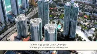 Sunny Isles Beach Market Overview