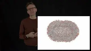Concept 38: Viral cell entry, proteins involved, and fusion peptides