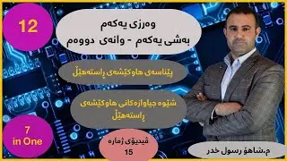 بیرکاری 12ی زانستی | بەشی یەکەم_وانەی دووەم| شێوە جیاوازەکانی هاوکێشەی ڕاستەهێڵ ڤیدیۆی 15